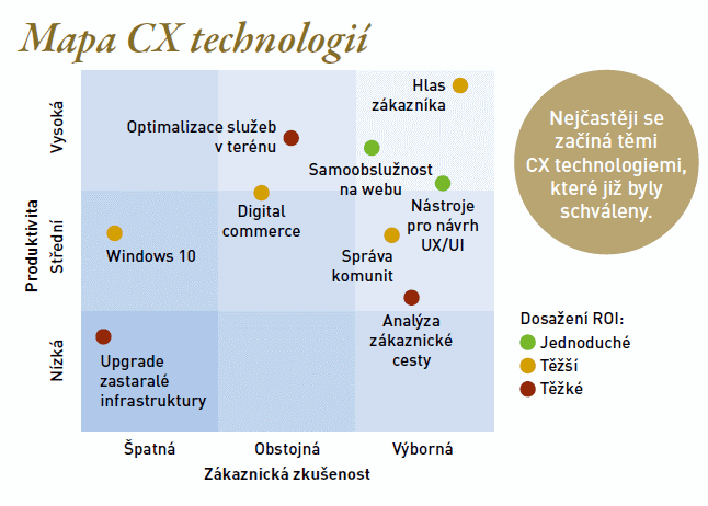 Co najdete v INSIDE Report 2-2017