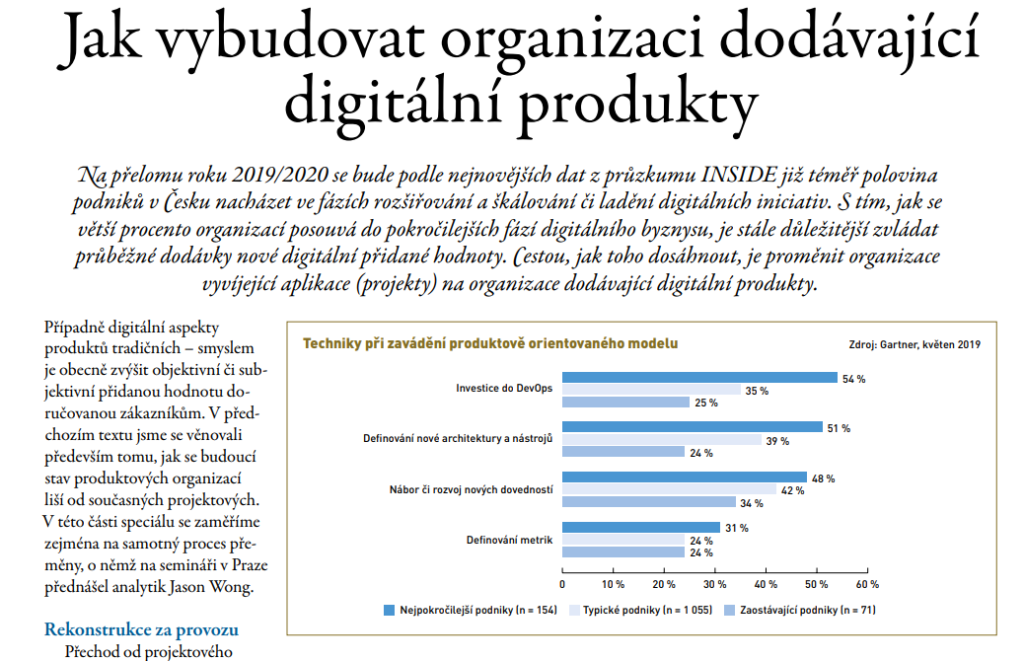 INSIDE Report Mini: Nahraďte projektové řízení produktovým